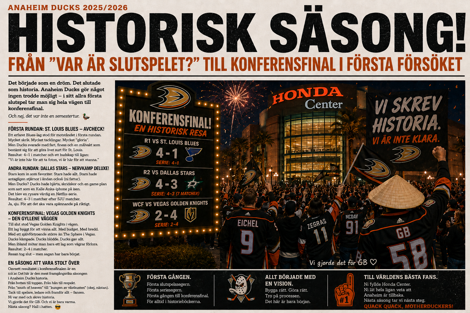 Historisk säsong i Anaheim